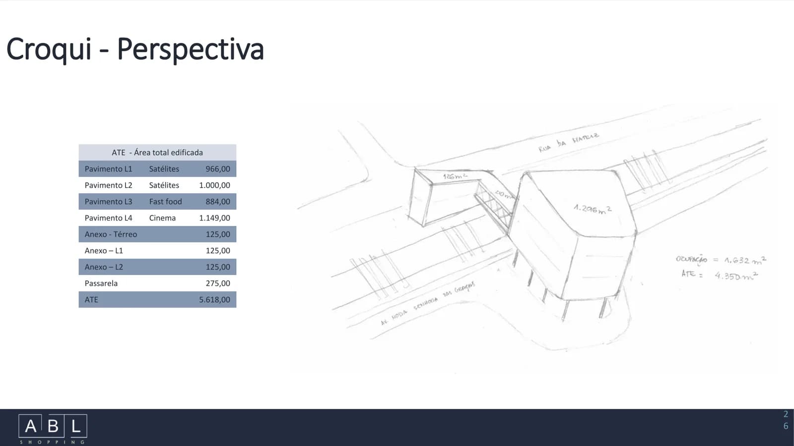 Croqui em perspectiva do Pátio São João